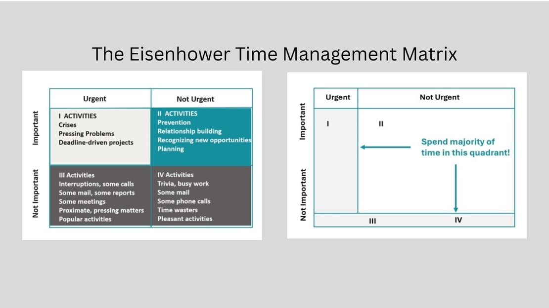 Firefighting Is Not Leadership (1)-1