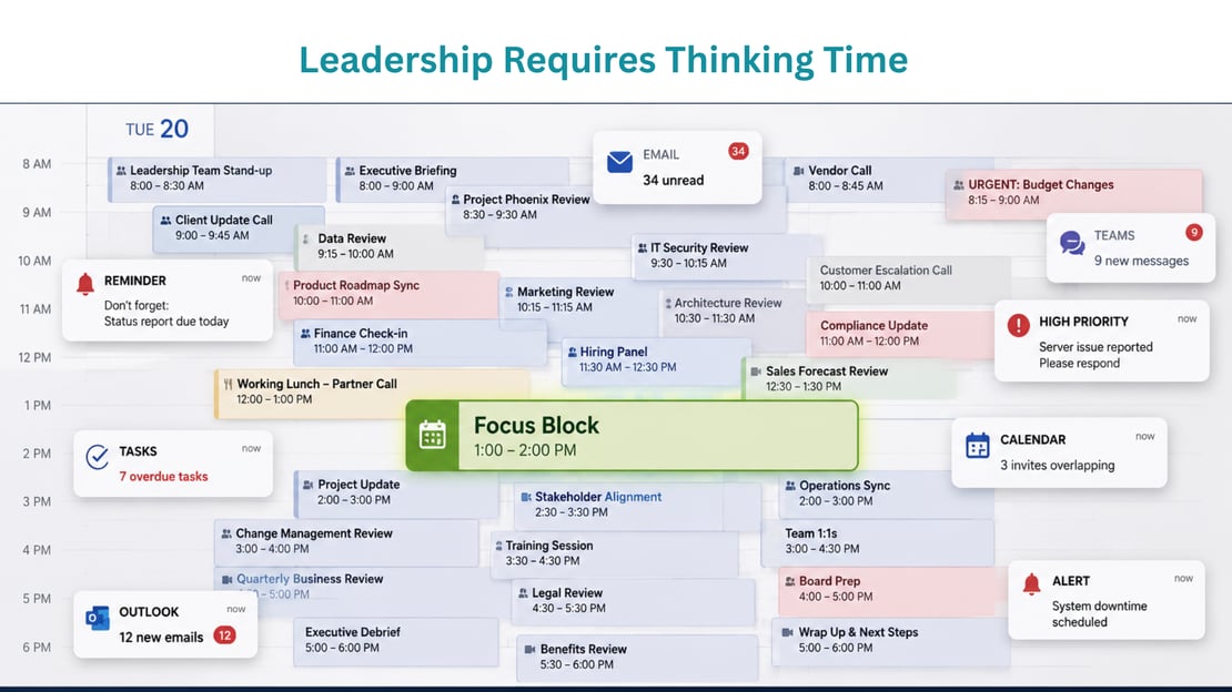 Focus Blocks That Actually Create Time