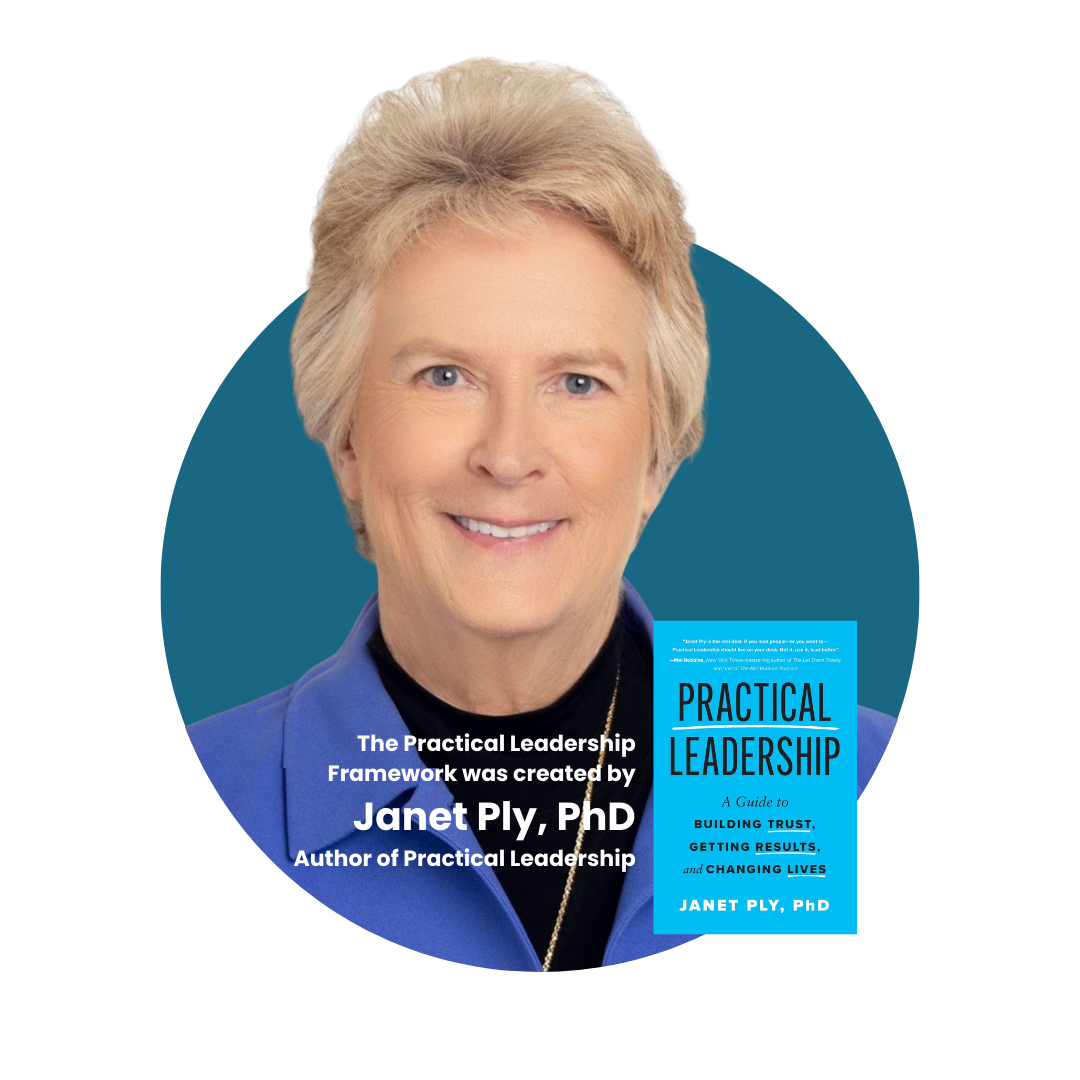 The Practical Leadership Framework was created by Janet Ply, PhD Author of Practical Leadership
